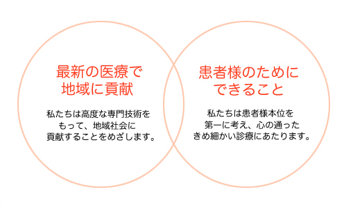 理事長